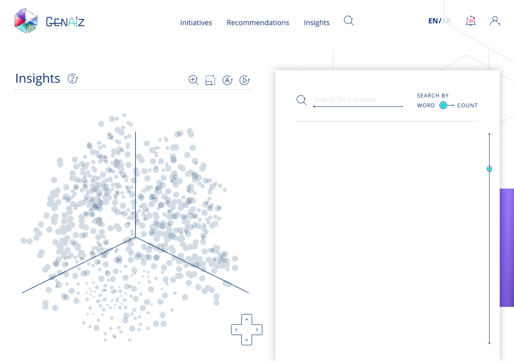 The WVV shows the closest relevant keywords from a neural network based on millions of documents and files.