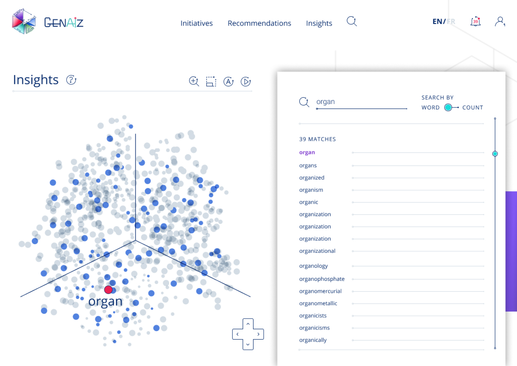 The resultant list and visual chart allow users to navigate through the knowledge graph.