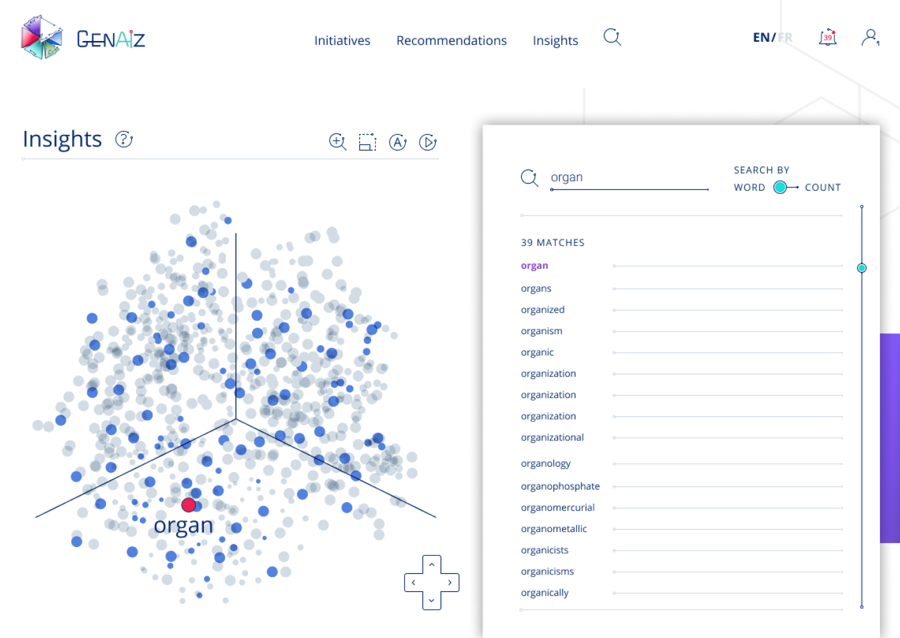 La liste et le graphique visuel qui en résultent permettent aux utilisateurs de naviguer dans le graphique de connaissances.